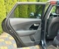 Синій Кіа Niro, об'ємом двигуна 0 л та пробігом 69 тис. км за 19999 $, фото 17 на Automoto.ua