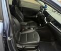 Синій Кіа Niro, об'ємом двигуна 1.6 л та пробігом 16 тис. км за 11400 $, фото 8 на Automoto.ua