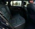 Синий Киа Niro, объемом двигателя 0 л и пробегом 75 тыс. км за 23200 $, фото 70 на Automoto.ua