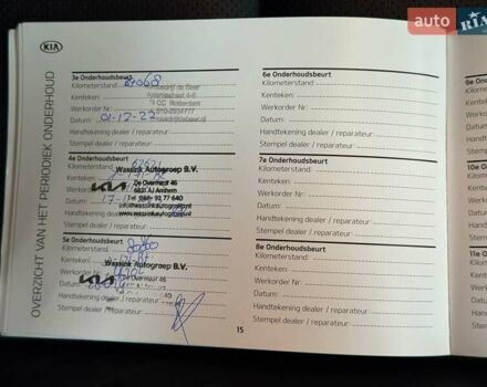 Синий Киа Niro, объемом двигателя 0 л и пробегом 130 тыс. км за 19037 $, фото 26 на Automoto.ua