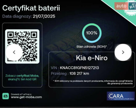 Синий Киа Niro, объемом двигателя 0 л и пробегом 108 тыс. км за 19400 $, фото 64 на Automoto.ua