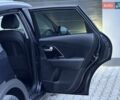 Синій Кіа Niro, об'ємом двигуна 0 л та пробігом 114 тис. км за 16999 $, фото 53 на Automoto.ua