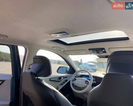 Синій Кіа Niro, об'ємом двигуна 0 л та пробігом 28 тис. км за 22500 $, фото 18 на Automoto.ua