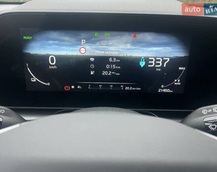 Синій Кіа Niro, об'ємом двигуна 0 л та пробігом 21 тис. км за 25300 $, фото 21 на Automoto.ua