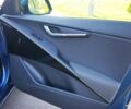 Синий Киа Niro, объемом двигателя 0 л и пробегом 14 тыс. км за 22400 $, фото 13 на Automoto.ua