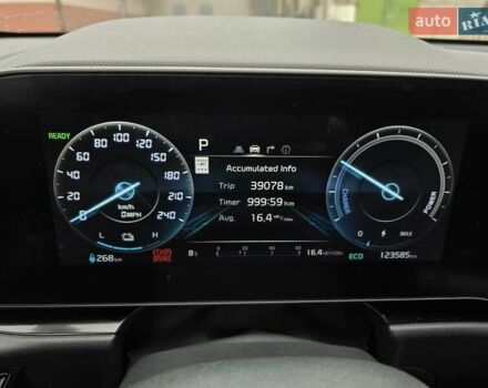 Синій Кіа Niro, об'ємом двигуна 0 л та пробігом 123 тис. км за 23900 $, фото 18 на Automoto.ua