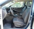 Синій Кіа Niro, об'ємом двигуна 1.6 л та пробігом 40 тис. км за 17000 $, фото 8 на Automoto.ua