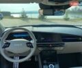 Синій Кіа Niro, об'ємом двигуна 0 л та пробігом 28 тис. км за 22500 $, фото 12 на Automoto.ua