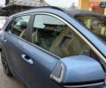 Синій Кіа Niro, об'ємом двигуна 0 л та пробігом 59 тис. км за 24950 $, фото 11 на Automoto.ua