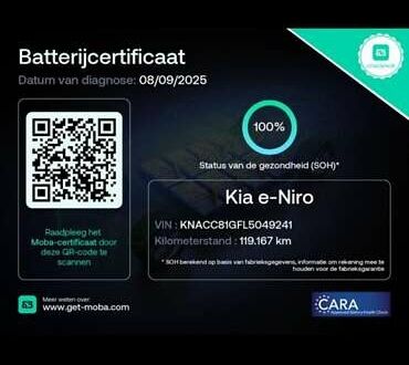 Синий Киа Niro, объемом двигателя 1.6 л и пробегом 120 тыс. км за 19113 $, фото 1 на Automoto.ua