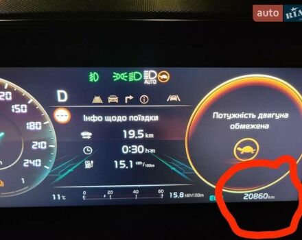 Зелений Кіа Niro, об'ємом двигуна 0 л та пробігом 21 тис. км за 26300 $, фото 13 на Automoto.ua