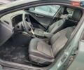 Зеленый Киа Niro, объемом двигателя 0 л и пробегом 1 тыс. км за 28300 $, фото 16 на Automoto.ua