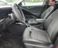 Оранжевый Киа Niro, объемом двигателя 0 л и пробегом 97 тыс. км за 8000 $, фото 6 на Automoto.ua