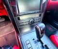 Чорний Кіа Опірус, об'ємом двигуна 3.8 л та пробігом 174 тис. км за 3200 $, фото 11 на Automoto.ua