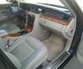 Коричневый Киа Опирус, объемом двигателя 3.5 л и пробегом 150 тыс. км за 4199 $, фото 14 на Automoto.ua