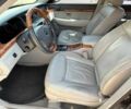 Киа Опирус 2006 в Киеве на Automoto.ua Серый Киа Опирус, объемом двигателя 3.5 л и пробегом 190 тыс. км за 4500 $, фото 12 на Automoto.ua