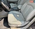 Сірий Кіа Опірус, об'ємом двигуна 3.8 л та пробігом 123 тис. км за 5499 $, фото 15 на Automoto.ua
