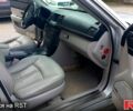 Серый Киа Опирус, объемом двигателя 3.8 л и пробегом 240 тыс. км за 6700 $, фото 10 на Automoto.ua