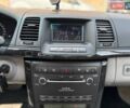 Сірий Кіа Опірус, об'ємом двигуна 3.8 л та пробігом 123 тис. км за 5499 $, фото 23 на Automoto.ua