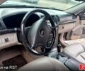 Серый Киа Опирус, объемом двигателя 3.8 л и пробегом 240 тыс. км за 6700 $, фото 7 на Automoto.ua