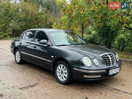 Киа Опирус 2006 в Прилуках на Automoto.ua Серый Киа Опирус, объемом двигателя 3.5 л и пробегом 191 тыс. км за 5300 $, фото 1 на Automoto.ua
