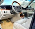 Синий Киа Опирус, объемом двигателя 3.5 л и пробегом 190 тыс. км за 5500 $, фото 12 на Automoto.ua