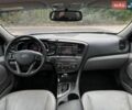 Білий Кіа Оптіма, об'ємом двигуна 2.4 л та пробігом 147 тис. км за 8499 $, фото 31 на Automoto.ua