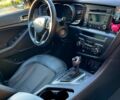 Белый Киа Оптима, объемом двигателя 2 л и пробегом 177 тыс. км за 9300 $, фото 4 на Automoto.ua