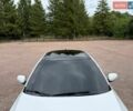 Білий Кіа Оптіма, об'ємом двигуна 2.4 л та пробігом 147 тис. км за 8499 $, фото 8 на Automoto.ua