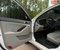 Білий Кіа Оптіма, об'ємом двигуна 2.4 л та пробігом 147 тис. км за 8499 $, фото 9 на Automoto.ua