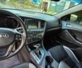 Білий Кіа Оптіма, об'ємом двигуна 2 л та пробігом 200 тис. км за 9800 $, фото 6 на Automoto.ua