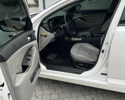 Белый Киа Оптима, объемом двигателя 2.4 л и пробегом 215 тыс. км за 9200 $, фото 10 на Automoto.ua