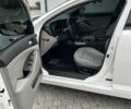Белый Киа Оптима, объемом двигателя 2.4 л и пробегом 215 тыс. км за 9200 $, фото 10 на Automoto.ua