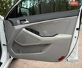 Білий Кіа Оптіма, об'ємом двигуна 2.4 л та пробігом 147 тис. км за 8499 $, фото 21 на Automoto.ua