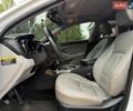 Білий Кіа Оптіма, об'ємом двигуна 2.4 л та пробігом 147 тис. км за 8499 $, фото 12 на Automoto.ua