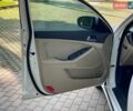 Белый Киа Оптима, объемом двигателя 2.4 л и пробегом 221 тыс. км за 7800 $, фото 23 на Automoto.ua
