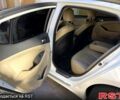 Белый Киа Оптима, объемом двигателя 2.4 л и пробегом 250 тыс. км за 10200 $, фото 7 на Automoto.ua