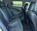 Білий Кіа Оптіма, об'ємом двигуна 2 л та пробігом 187 тис. км за 10900 $, фото 10 на Automoto.ua