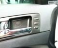 Білий Кіа Оптіма, об'ємом двигуна 2.4 л та пробігом 120 тис. км за 14999 $, фото 6 на Automoto.ua