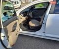 Білий Кіа Оптіма, об'ємом двигуна 2.36 л та пробігом 200 тис. км за 11200 $, фото 9 на Automoto.ua
