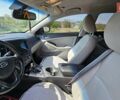 Білий Кіа Оптіма, об'ємом двигуна 2.4 л та пробігом 225 тис. км за 8000 $, фото 17 на Automoto.ua