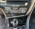 Білий Кіа Оптіма, об'ємом двигуна 2.36 л та пробігом 220 тис. км за 9650 $, фото 22 на Automoto.ua