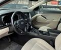 Білий Кіа Оптіма, об'ємом двигуна 2.36 л та пробігом 193 тис. км за 6800 $, фото 33 на Automoto.ua