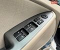 Белый Киа Оптима, объемом двигателя 2.4 л и пробегом 160 тыс. км за 9590 $, фото 13 на Automoto.ua