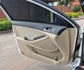 Белый Киа Оптима, объемом двигателя 2.4 л и пробегом 229 тыс. км за 9300 $, фото 16 на Automoto.ua