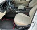 Білий Кіа Оптіма, об'ємом двигуна 2.4 л та пробігом 178 тис. км за 8999 $, фото 11 на Automoto.ua
