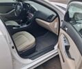 Белый Киа Оптима, объемом двигателя 2.36 л и пробегом 193 тыс. км за 8300 $, фото 12 на Automoto.ua