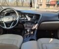 Білий Кіа Оптіма, об'ємом двигуна 2.36 л та пробігом 200 тис. км за 11200 $, фото 16 на Automoto.ua