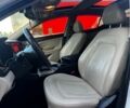Белый Киа Оптима, объемом двигателя 2.4 л и пробегом 130 тыс. км за 11500 $, фото 8 на Automoto.ua