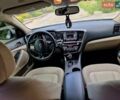 Белый Киа Оптима, объемом двигателя 2.4 л и пробегом 229 тыс. км за 9300 $, фото 13 на Automoto.ua